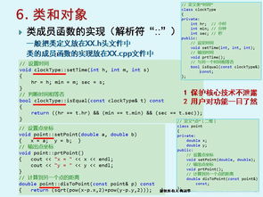軟件技術(shù)基礎(chǔ)與開(kāi)發(fā) C++ 核心概念精講